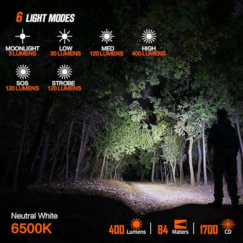 NICRON L74 Mini 400 Lumens EDC Flashlight with Magnetic Tail Cap, 6 Modes, Type-C Rechargeable, 90° Tilt IP65 Waterproof – Green