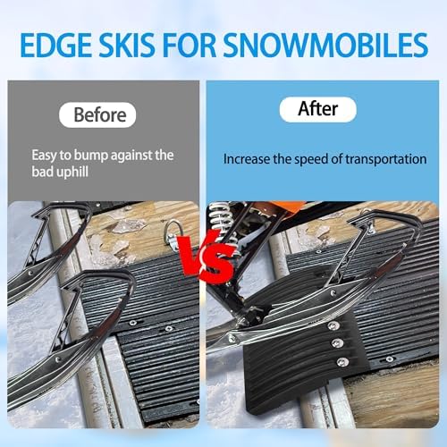 RunNico 4 Pcs Snowmobile Trailer Edge Glides, 9'' x 6'' Edge Glide Tilt with 24 Screws, Trailer Gap Transition Flap for Friction Reduction and Easy Installation