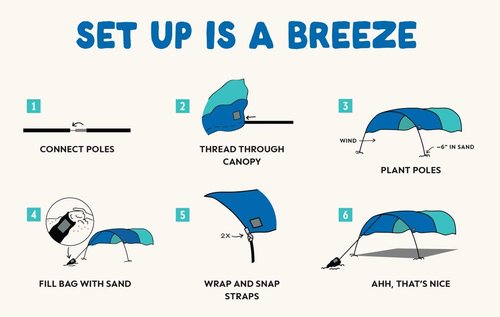 New Shibumi Shade® Classic with Quiet Canopy, The Original Wind-Powered® Beach Shade, Shade for 8 People, Weighs Only 4 lbs, Sets up in 3 Minutes. Wind Assist Included
