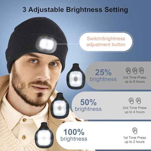 Tutuko Unisex LED Beanie with Light, USB Rechargeable Headlamp Knitted Winter Cap Gifts for Men Women Dad