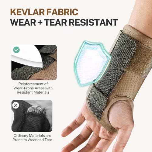 Carpal Tunnel Wrist Brace For Work With Splint and Palm Cushion, Wrist Pain Relief Support for Men and Women, Ideal for Carpal Tunnel, Tendinitis, Arthritis (Right Hand, L/XL)
