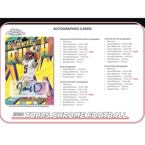 2024 Topps Chrome Football 7-Pack Trading Card Mega Box (1 Prism Refractor + Ten Rookies Per Box!)