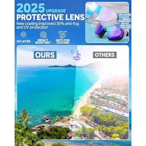 Swim Goggles, Frameless Wide View Swimming Goggles, Anti-Fog Anti-UV No Leaking Pool Goggles for Men Women Adult