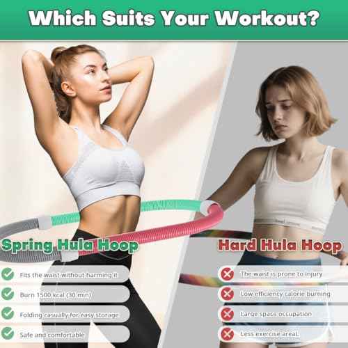 Weighted Soft Spring Hula Hoop for Adults,Soft Waist Friendly Design and Efficient Fat Burning, Suitable for Various Venues, Homes, Outdoor Activities, etc.