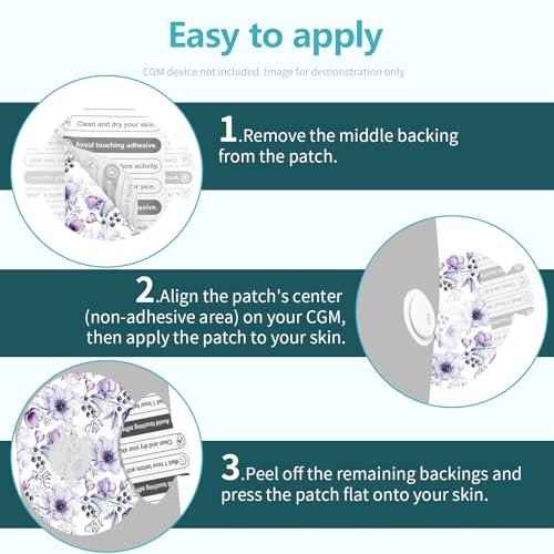 20pcs Adhesive Patches for Libre 3 Waterproof,Sensor Covers for CGM,Pre-Cut Backing with Easy-Peel Tab for 10-14 Days,Full Cover No Glue in Center,Bloomingday
