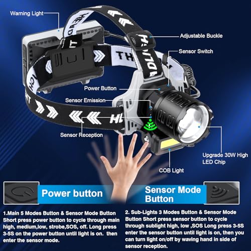 Rechargeable LED Headlamp 120000 Lumens Waterproof Camping & Hiking Light