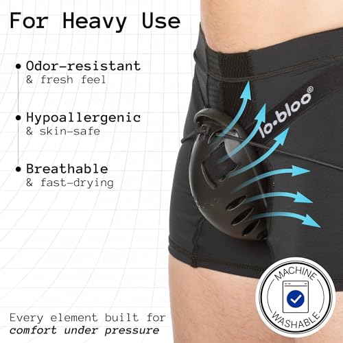 Lobloo Thai Cup 2.0 - Athletic Cup for MMA, Muay Thai & Contact Sports, Slim Lock Fit, Made in Sweden