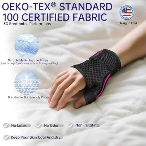 Thumb Wrist Brace | Upgraded Thumb Spica Splint Stabilizer Pain Relief Night Support for De Quervain¡¯ s Tenosynovitis Trigger Finger Arthritis Sprains | Breathable Fabric(S/M,Pink/Black)
