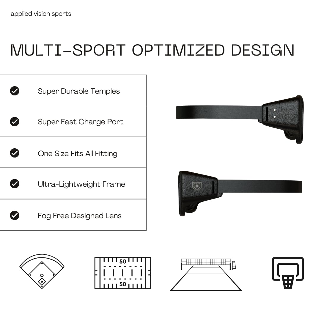 Applied Vision Sports Vision Training Strobe Glasses - Sports Reaction Training. Reflex and Hand-Eye Coordination Tool