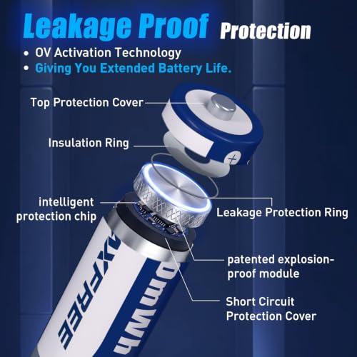 Blue Maxfree Rechargeable AA Lithium Batteries with Charger 8-Pack 1.5V 3600mWh
