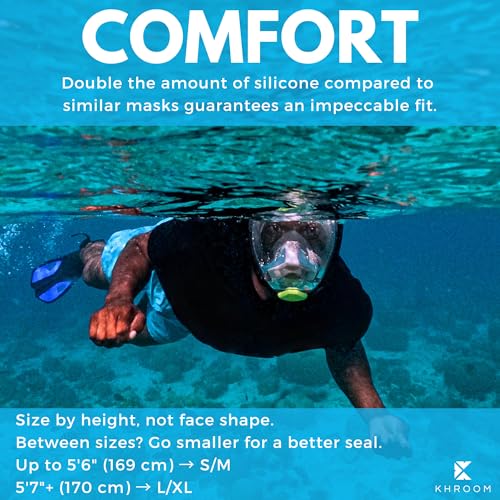 Full Face Snorkel Mask for Adults - CO2 Safe, Anti-Fog, 180° View, L/XL Black Meshbag