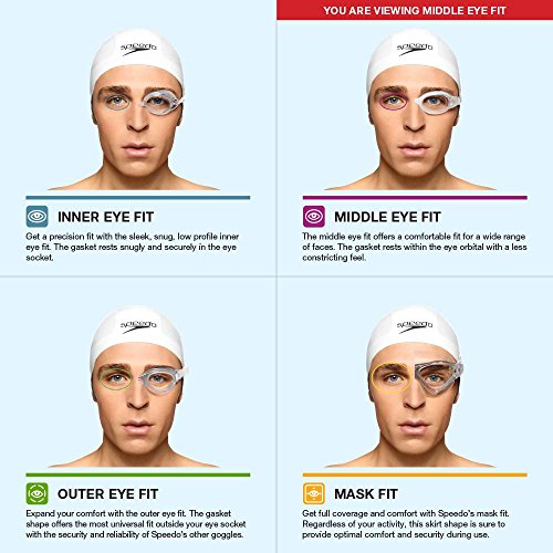 Speedo Unisex-Adult Swim Goggles Hydrosity, Clear
