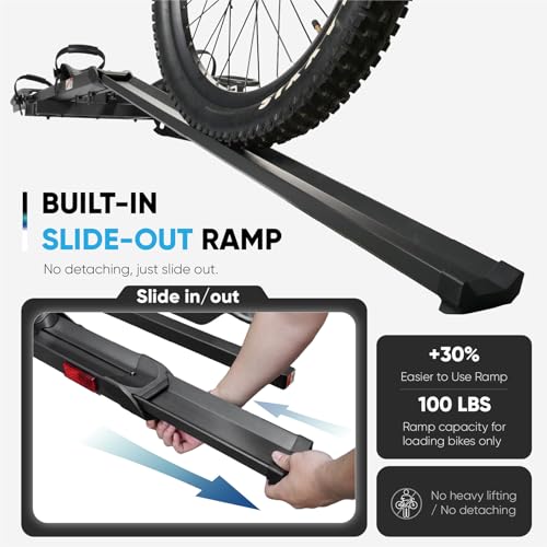 CYKE 2-Bike Hitch Rack for E-Bikes Up to 200lbs with Slide-Out Ramp & Fat Tire Support