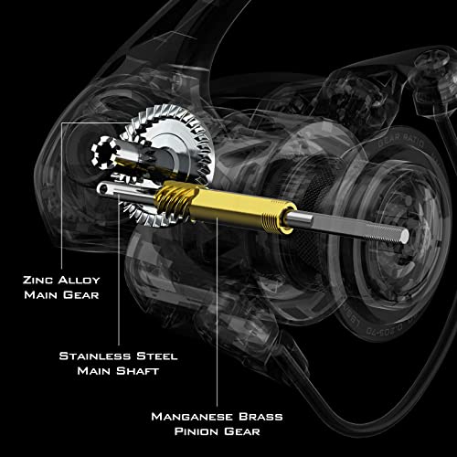 KastKing Zephyr Spinning Fishing Reel 3000 - Black, 5.2:1 Gear Ratio