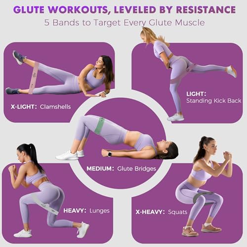 Grey Fabric Resistance Bands for Workout & Glute Training - 5 Levels