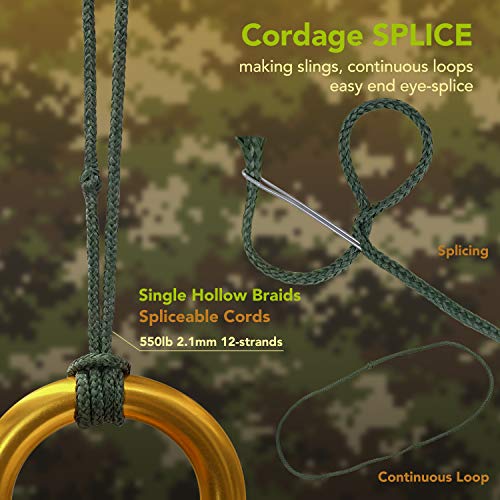 Emma Kites Camo Kevlar Braided Paracord 200Lb-1800Lb, Red / 30Ft