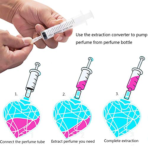 Perfume Refill Tool Kit – 10ml Syringes with 4 Adapters for Fragrance Transfer (Variation: 2types)