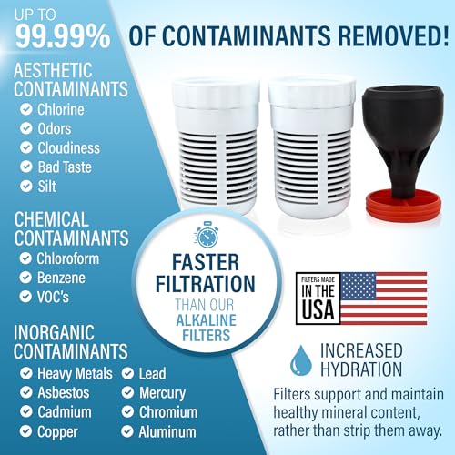 Seychelle Replacement Water Filter for Gen 2 Pitcher - 150 Gallons, Removes Contaminants