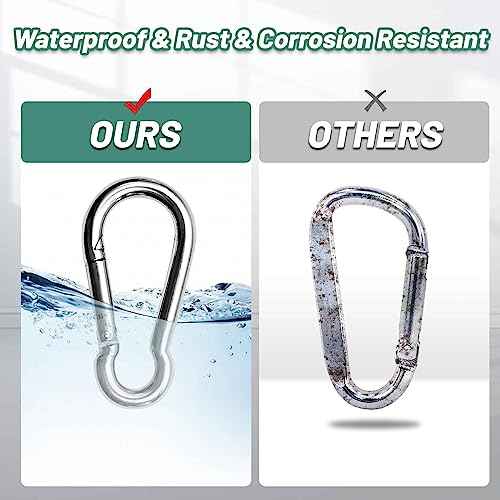 Pixel Panda 3.1&4 Inch Heavy Duty Carabiner Clips Load 1000lbs, 2&4&8Pack Large Snap Hooks for Gym, Outdoor, Swing, Hammock