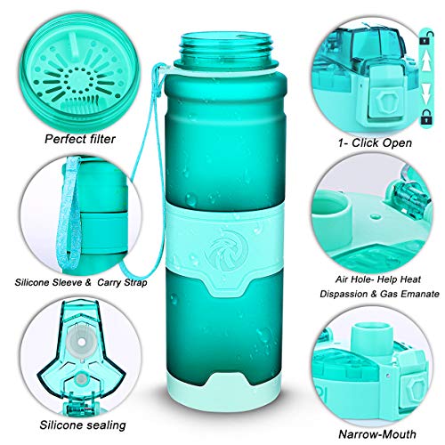32 Ounce Light Blue Water Bottle - Leak Proof BPA-Free Tritan with Filter & Lock Lid