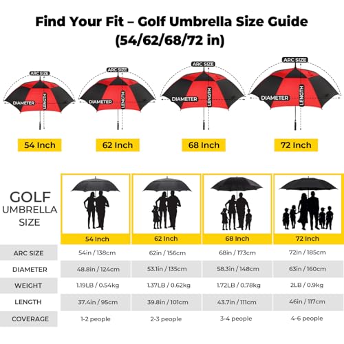 Windproof 54-72 Inch Golf Umbrella with Double Canopy Auto Open - Black/Red, 72 Inch