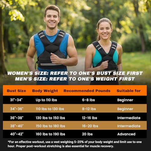 4-10 lb Adjustable Weighted Vest for Women and Men - Black, Removable Iron Sand Weights