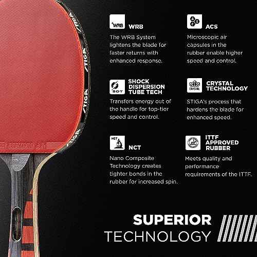 STIGA Evolution Performance Ping Pong Paddle - 6-ply Light Blade - 2mm Tournament-Approved Premium Sponge - Flared Handle for Next-Gen Grip & Control - Performance Table Tennis Racket
