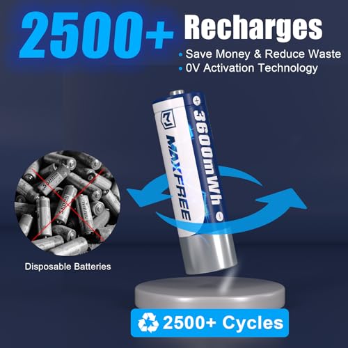 Blue Maxfree Rechargeable AA Lithium Batteries with Charger 8-Pack 1.5V 3600mWh