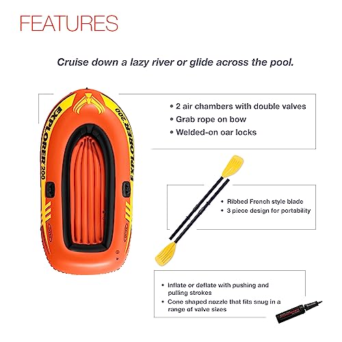 2 Person Inflatable Boat Set with Dual Air Chambers and Oars - Explorer Series