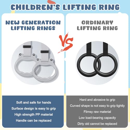 Baby Pull Up Rings Set for Standing & Balance Practice - Adjustable Plastic Handles