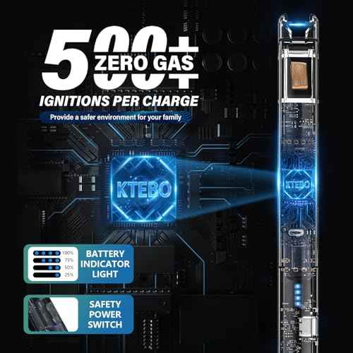 KTEBO¢ç 2 Pack Electric Candle Lighters - 7.4 inch Long USB Rechargeable Plasma Arc Lighter with Safety Lock, Windproof Lighter for Candles, Grill, Camping - See-Through Tech Design, Stocking Stuffers