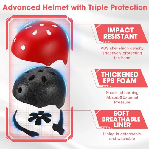 Toddler Kids Bike Helmet Set with Knee Elbow Pads - Red, Small 20.1-21.2"