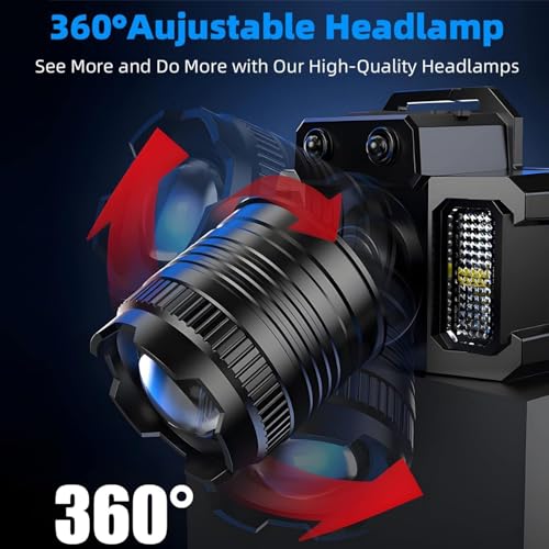 Rechargeable Headlamp with Motion Sensor, 5 Modes, Power Bank - Variation C