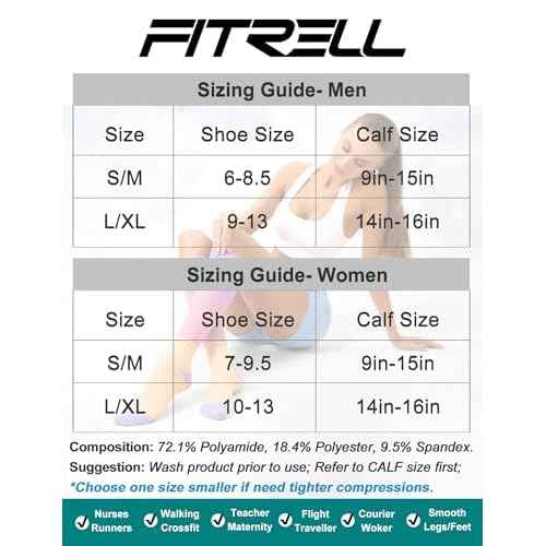 FITRELL 3 Pairs Compression Socks for Women and Men 20-30mmHg-Circulation Support Socks