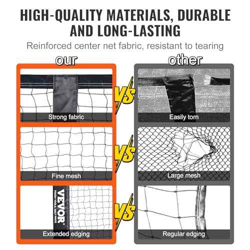 VEVOR Portable Pickleball Net System, 22FT Regulation Size Net