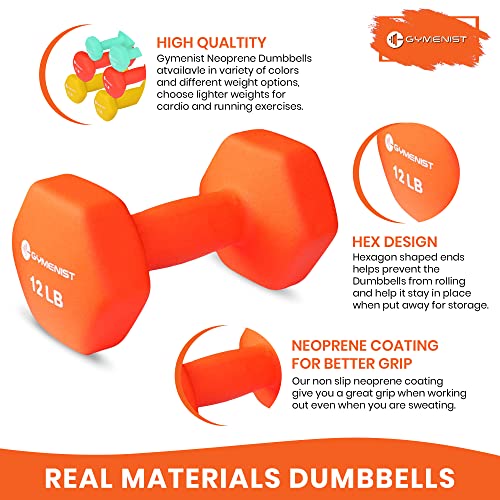 Dumbbells Set of 2 Neoprene Coated, Non-Slip Grip Pair - 3.0 Lbs Each