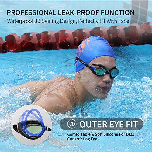 Nearsighted Swim Goggles - No Leak Anti-Fog UV Protection for Adults - Black / -1.5