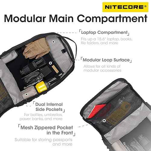 Nitecore BP23 Pro Multifunctional Commuter Backpack Daypack Tactical Bag Fit For 15.6 Inch Laptops