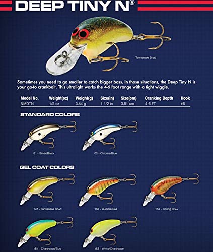 Deep Tiny N Crankbait for Bass Fishing - Green Craw, 1/8 Ounce, 1.5 Inch