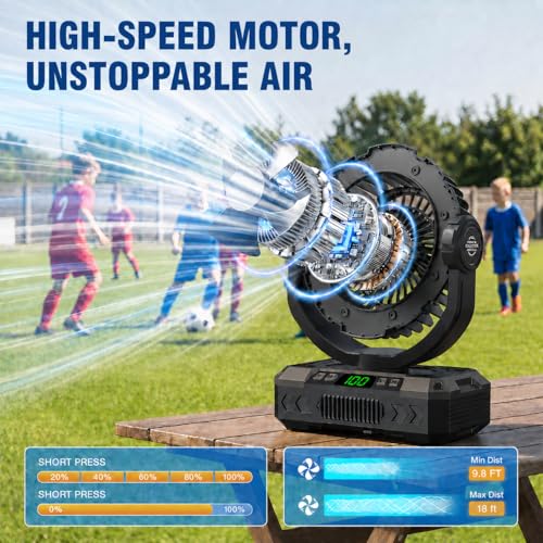Ausic Rechargeable Solar Camping Fan & Oscillating Portable Fan with Lights - Black