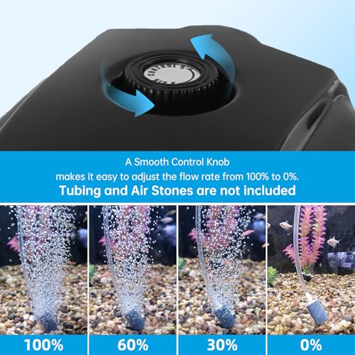 Aquarium Air Pump 300GPH for Fish Tanks & Hydroponic Systems