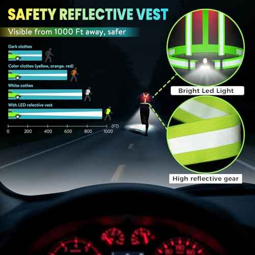LED Reflective Sash Safety Gear, Running Lights for Runners at Night, High Visibility USB Rechargeable Light for Jogging Running Cycling Walking Motorcycle.