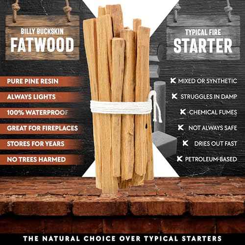 10lb Fatwood Fire Starter Sticks | 100% Natural Fire Starters for Campfires, Firepit, Fireplaces, BBQ, Wood Stoves | Easy Ignition w/Just 2 Sticks | Camping Essentials by Billy Buckskin (10lb Box)
