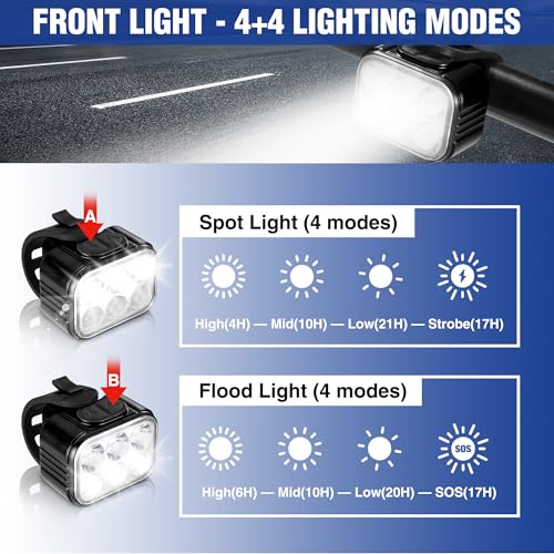 WORKPRO Bike Lights Set Black+Black 8+13 Modes Rechargeable Waterproof