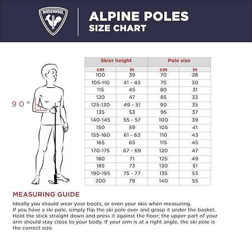 Rossignol Poker Pro Alpine Ski Poles - Lightweight Downhill Ski Poles for Men