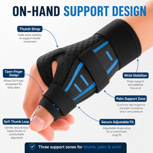 Reversible Blue Thumb Brace for Arthritis Trigger Thumb & Wrist Support S/M