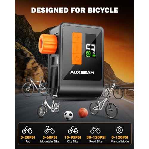 Auxbeam Tiny Bike Pump with Gauge, 120PSI Electric Bicycle Pump with Presta and Schrader Valve, Portable Air Pump for Road Bike, City, Mountain and E-Bike