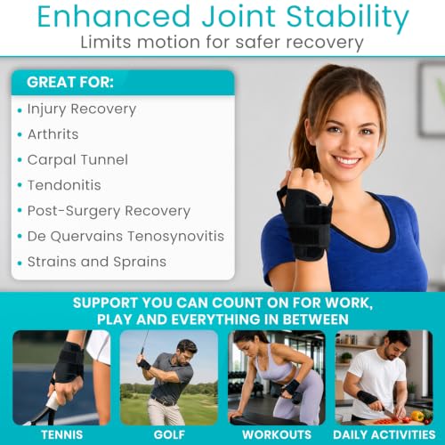 Thumb and Wrist Brace for Right or Left Hand - Adjustable Support with Splints - Small Black
