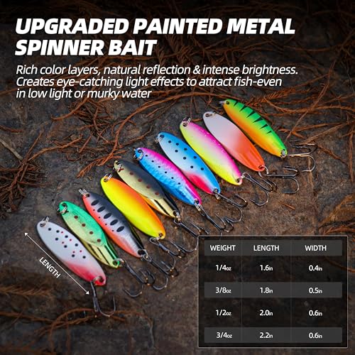 10PCS Jigging Spoon Fishing Lures with Glow & High Flash - 3/4oz