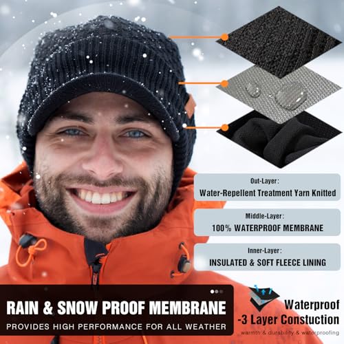 TOP-EX DryKnit¢â Waterproof 50% Merino Wool Visor Beanie Hat for Men Fleece Lined Winter Hat with Brim for Big Heads